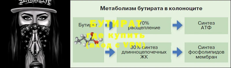 Бутират бутик  площадка какой сайт  Сарапул 